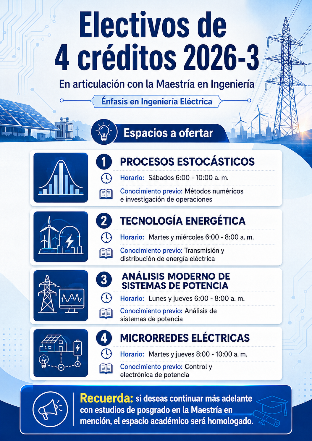 Adjunto electivos articulación Maestria.png
