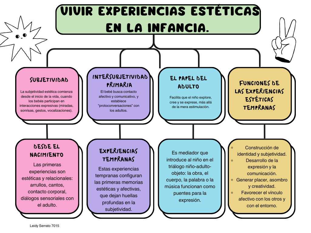 Adjunto Mapa conceptual capítulo 2.png