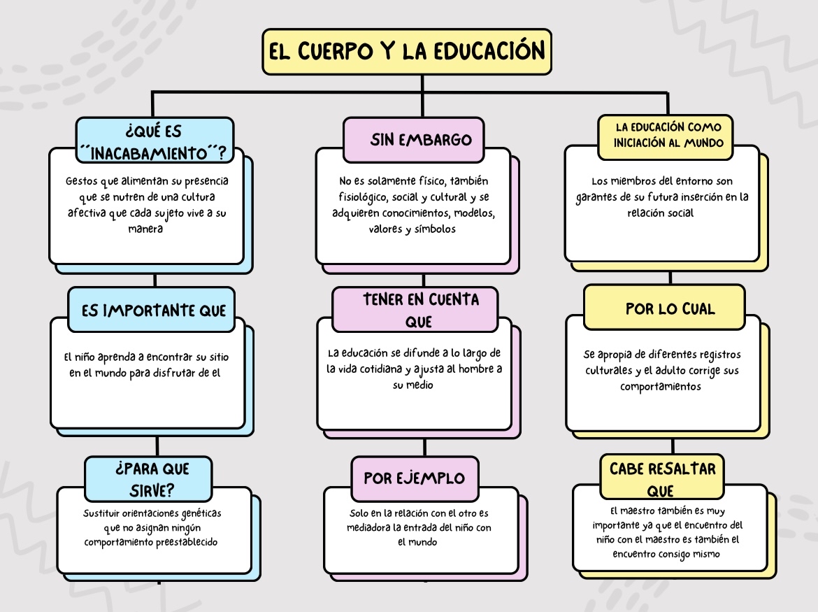 Adjunto Danna Holguín 20251287051.jpeg