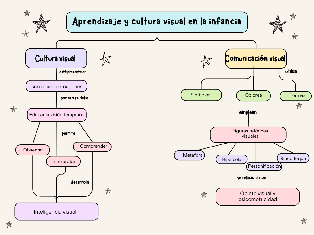 Adjunto Capitulo 3 .png