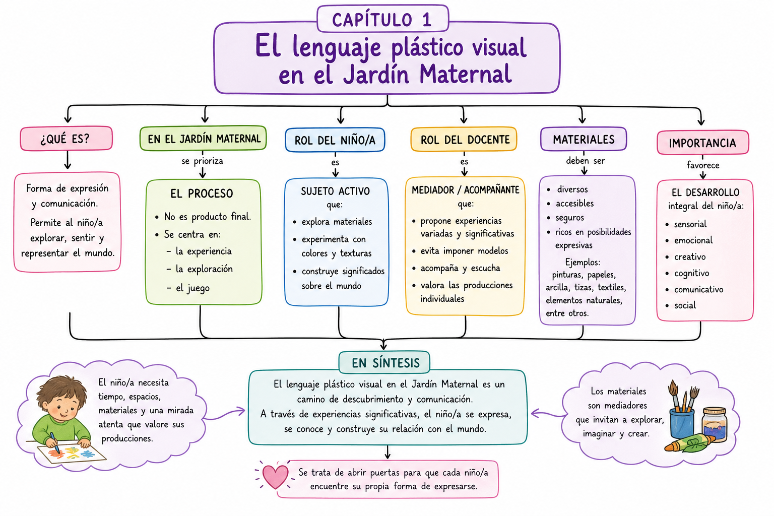 Adjunto file_00000000b5e871f5b95af0b26c7118e2.png