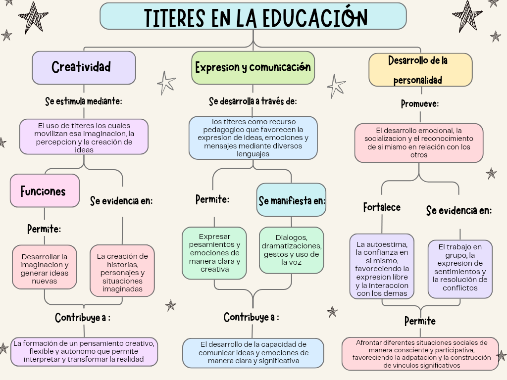 Adjunto Titeres_20260426_104407_0000.png