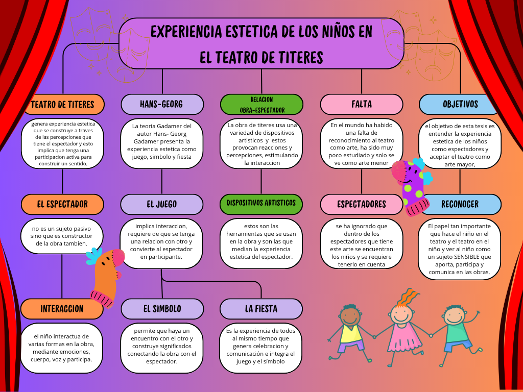 Adjunto Teatro de titeres (1).png