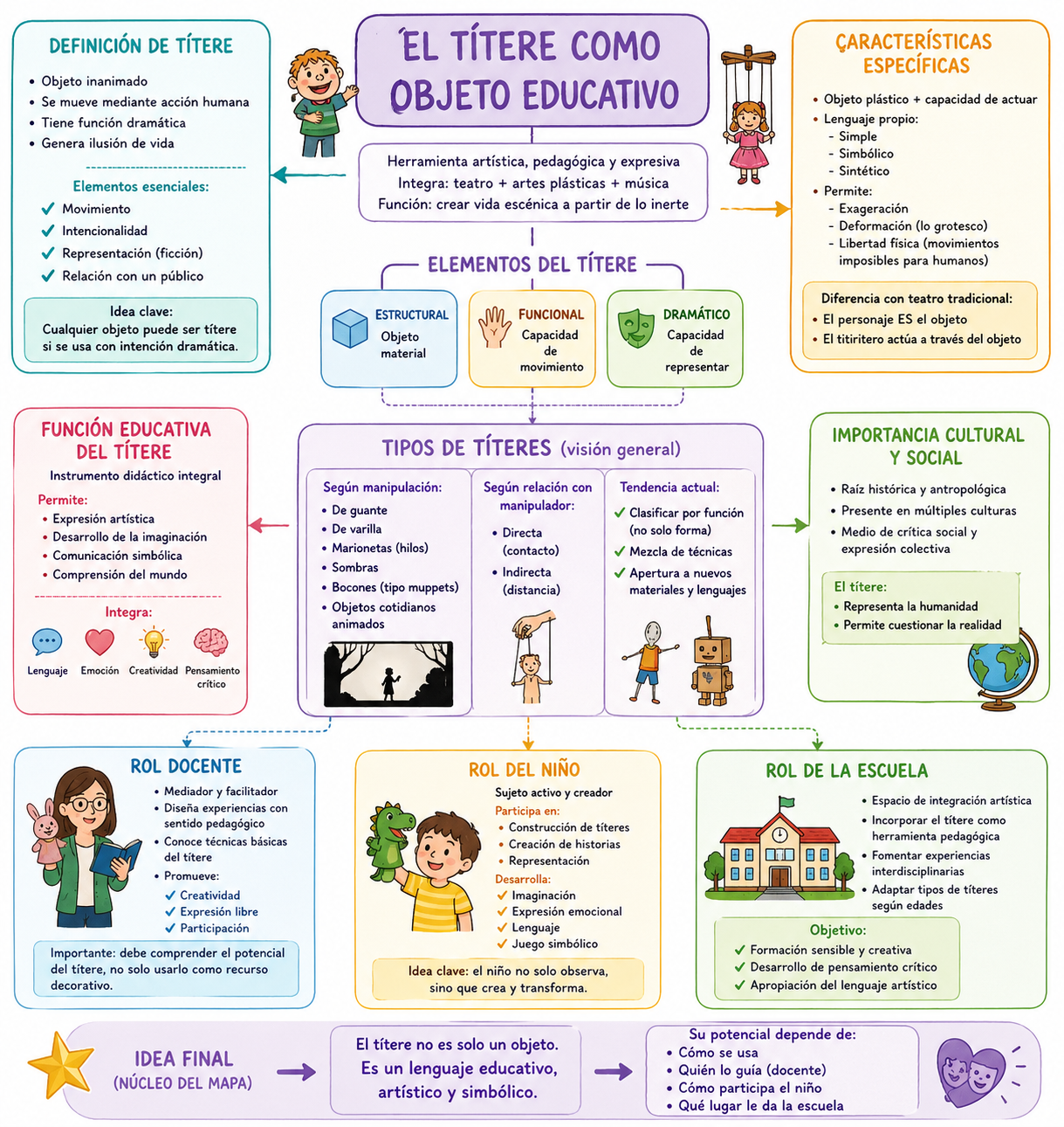 Adjunto 20231287052.png